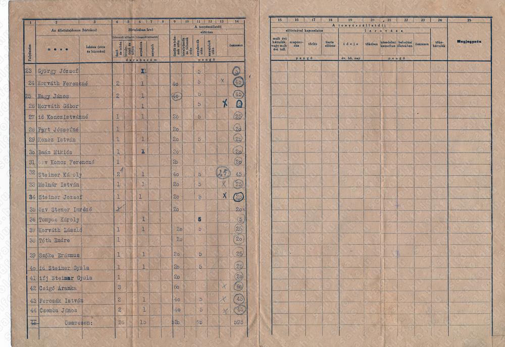 Archív kép lajstrom he739u-img754