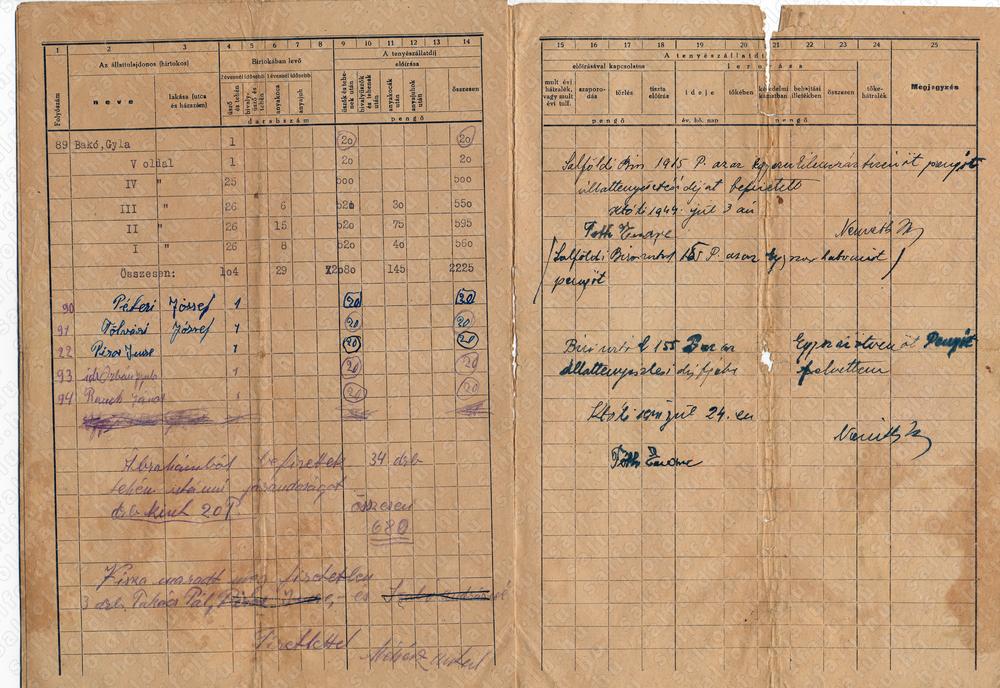 Archív kép lajstrom he739u-img757